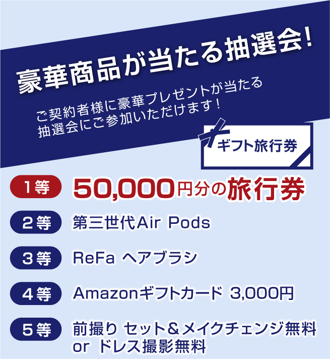 旅行券50,000円が当たる抽選会参加