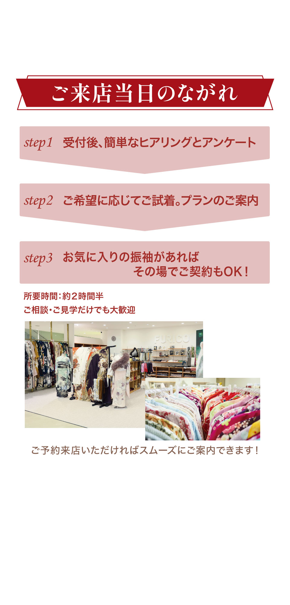 ご来店当日のながれ